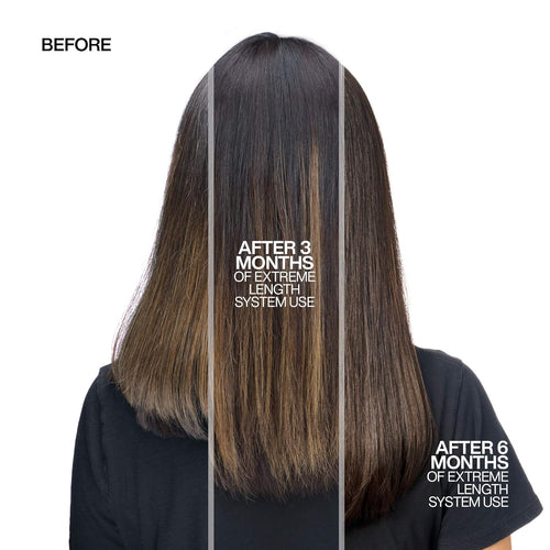 Redken Extreme Length Biotin Conditioner for Longer Hair – Promotes Healthy Hair Growth, Strengthens & Detangles Damaged Hair, Infused with Biotin & Castor Oil​