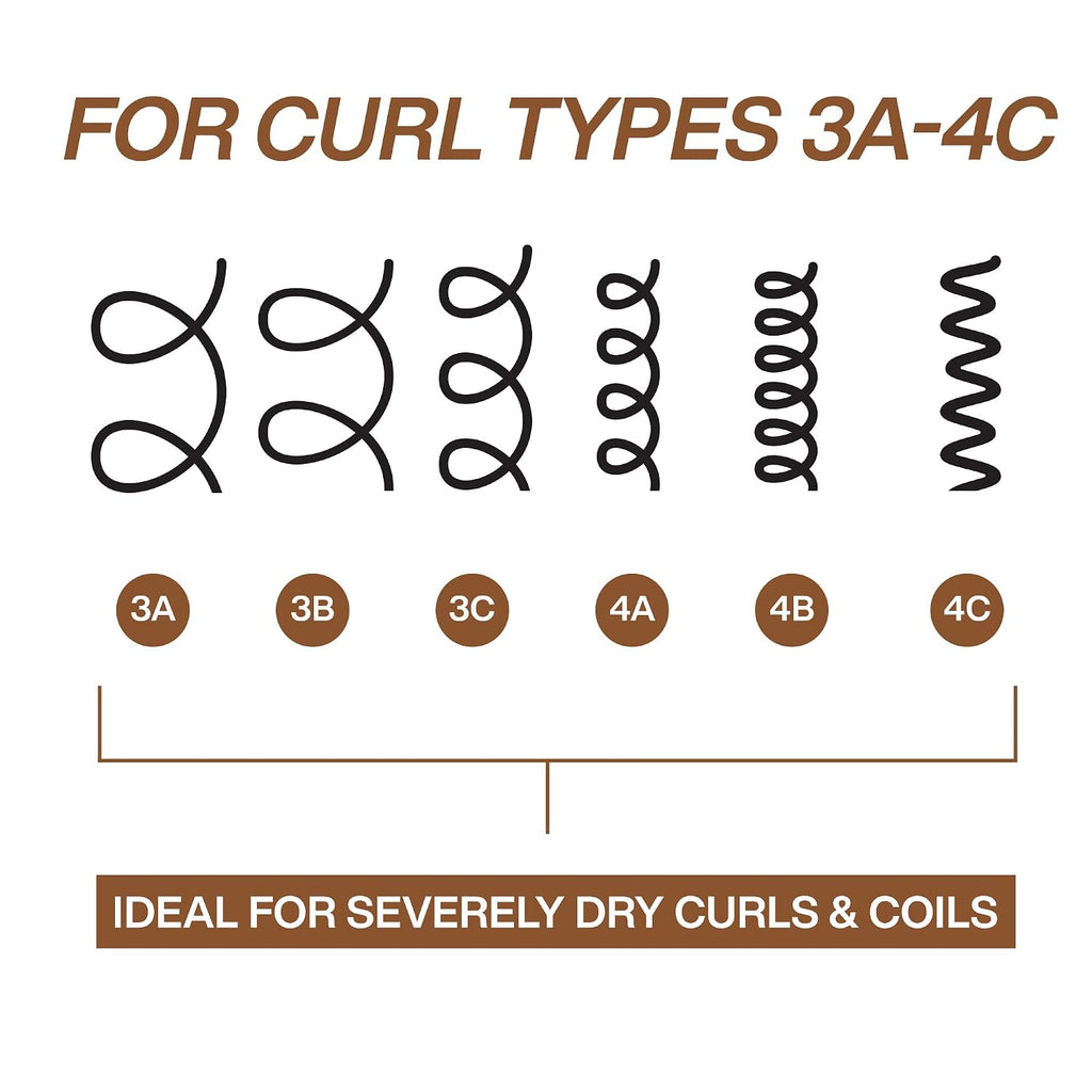 Revitalize Your Curls with Redken All Soft Mega Curls Conditioner - Ultimate Nourishment for Extremely Dry Curly & Coily Hair