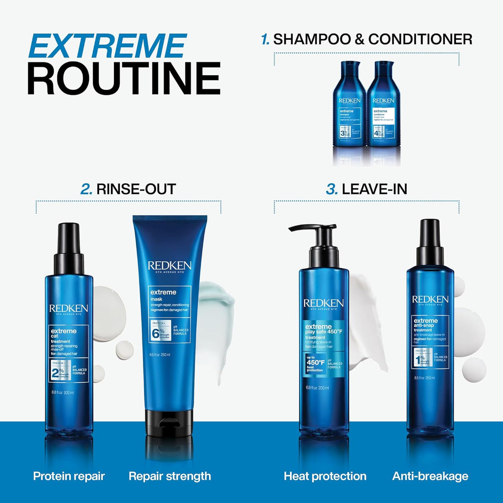 Revitalize and Strengthen Your Hair with Redken Extreme Shampoo - Perfect for Damaged Hair, Infused with Proteins for Ultimate Repair